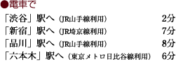 ●電車で　「渋谷」駅へ（JR山手線利用）2分「新宿」駅へ（JR埼京線利用）7分「品川」駅へ（JR山手線利用）8分「六本木」駅へ（東京メトロ日比谷線利用）6分