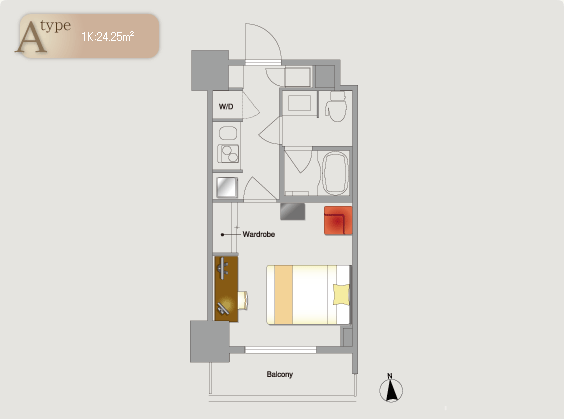 Layout
