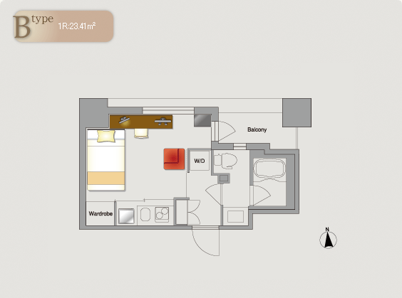 Layout
