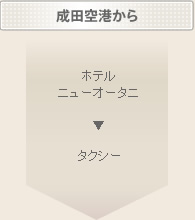 図：リムジンバスで東急ステイ四谷レジデンスまで