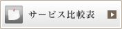 サービス比較表
