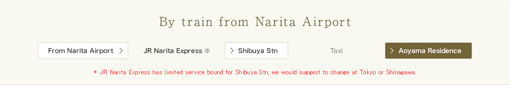 By train from Narita Airport